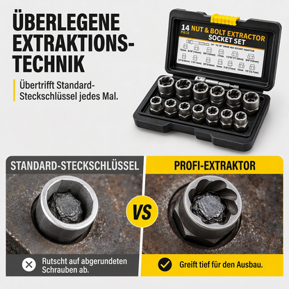 14-teiliges industrietaugliches Set zum Entfernen beschädigter Schrauben und Muttern, hochfester Schraubenausdreher-Satz mit hohem Drehmoment und Linksgewinde für die Autoreparatur