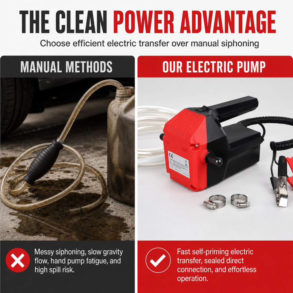 🛢️ JETZT 50% RABATT! 🔧 Elektrische Getriebeöl-Transferpumpe – 12V/24V selbstansaugend, schnell & tragbar – Für Diesel, Motor- & Hydrauliköl 🚗