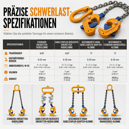 ⚙️50% RABATT🛢️Schwerlast-Ölfasshebeklemme, sicheres und stabiles Heben von Metallfässern💪