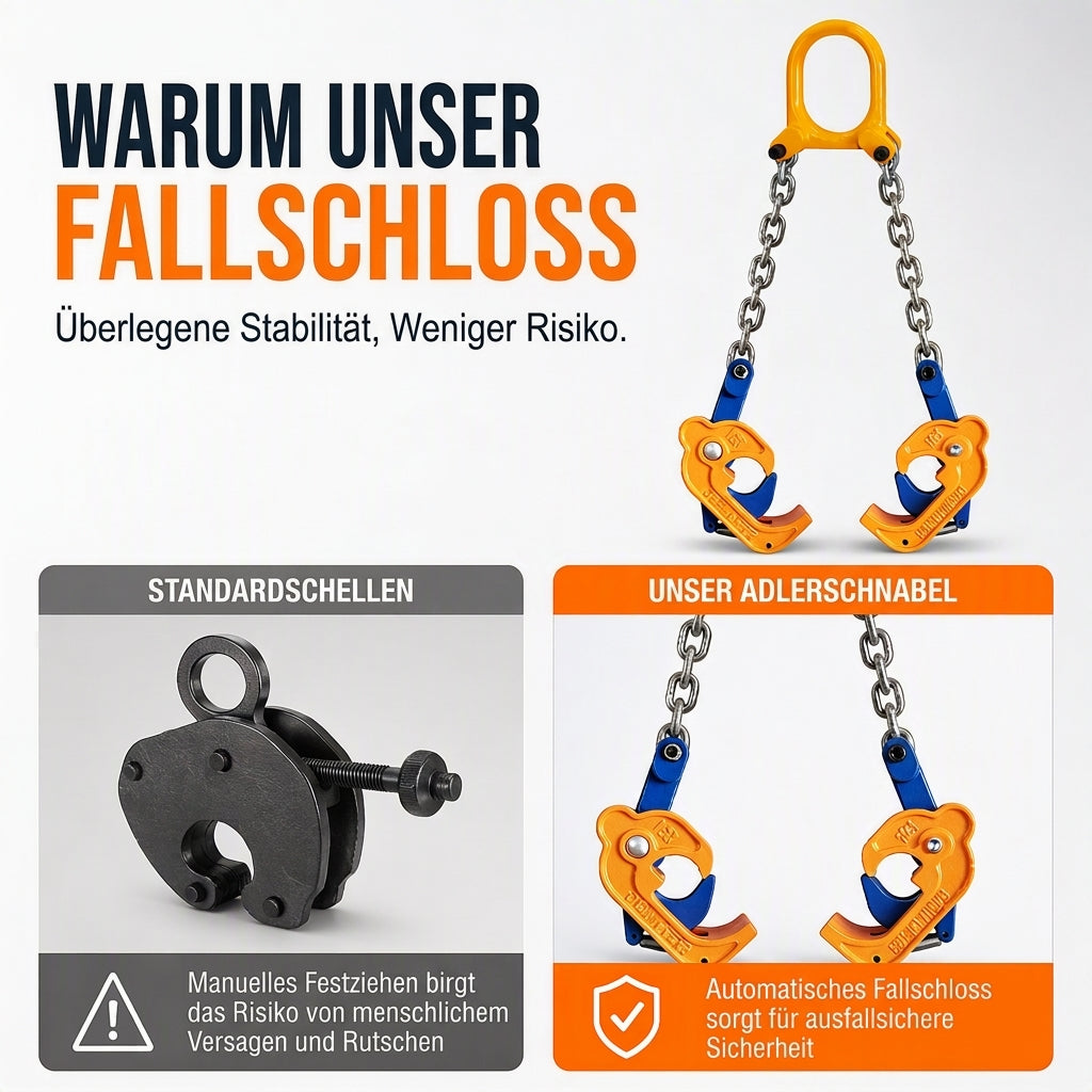 ⚙️50% RABATT🛢️Schwerlast-Ölfasshebeklemme, sicheres und stabiles Heben von Metallfässern💪