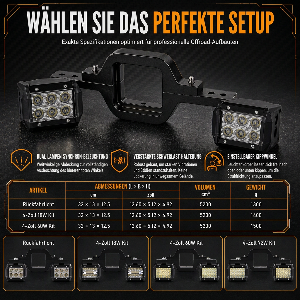 💡LED-Arbeitsscheinwerfer Lichtgruppe für Anhängerkupplung – Dual Rückfahrscheinwerfer Leuchtgruppe für Pickup & SUV🚙 | 🔥50% RABATT