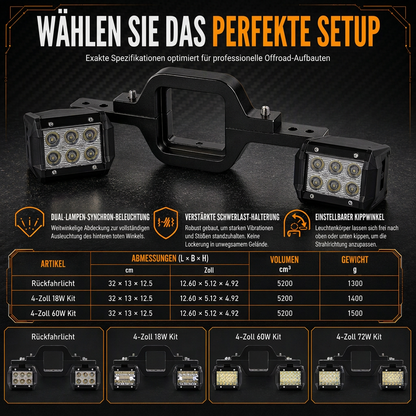💡LED-Arbeitsscheinwerfer Lichtgruppe für Anhängerkupplung – Dual Rückfahrscheinwerfer Leuchtgruppe für Pickup & SUV🚙 | 🔥50% RABATT