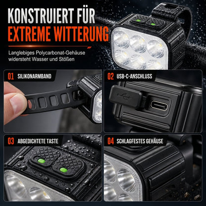 🚴 Helles Fahrradlicht-Set – Vorne & Hinten für maximale Sicherheit bei Nacht 🌙