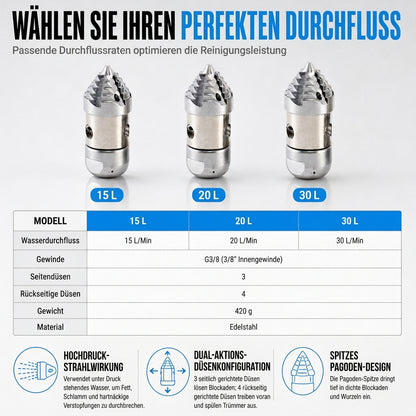 Hochdruck-Kanalreinigungsdüse in Pagodenform, Rohrreinigungs- und Säuredüse