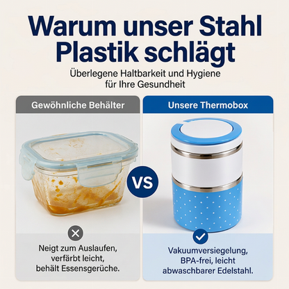 Tragbare isolierte Lunchbox aus Edelstahl
