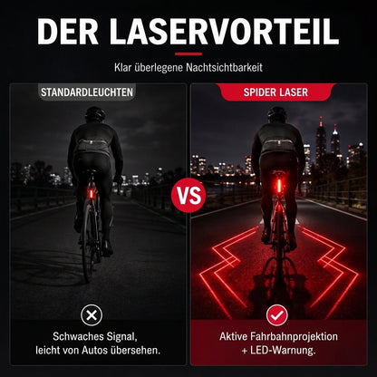 🚲 50% RABATT! 🔋 Aufladbares Fahrrad-Rücklicht – Sicher & hell bei Nacht ✨