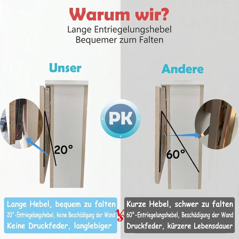 🔥 NUR FÜR KURZE ZEIT: 50% RABATT 🧱 Sekundenschnell aufklappbare Mehrzweck-Konsole – Für mehr Ordnung in Küche oder Arbeitszimmer im Handumdrehen📚