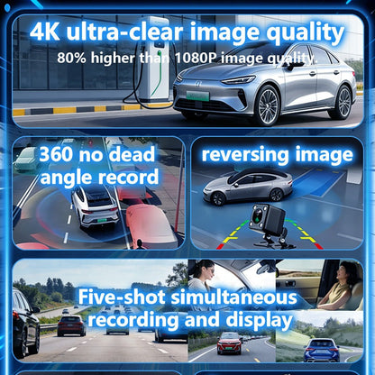 🛡️ 50% RABATT! 📹 5-Kanal-Dashcam mit 360°-Panorama – 5 Kameras für Front, Heck, Links, Rechts & Innenraum