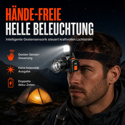 Ultrastarke wiederaufladbare LED-Stirnlampe mit Bewegungssensor und doppeltem Lithium-Akku für nächtliches Angeln und Camping im Freien