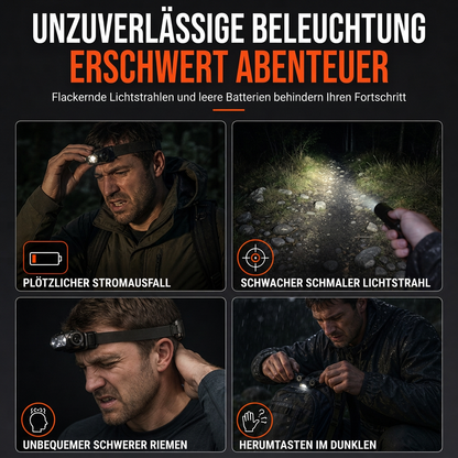 Ultrastarke wiederaufladbare LED-Stirnlampe mit Bewegungssensor und doppeltem Lithium-Akku für nächtliches Angeln und Camping im Freien