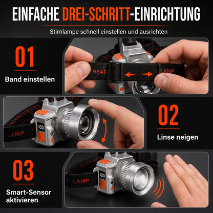 Ultrastarke wiederaufladbare LED-Stirnlampe mit Bewegungssensor und doppeltem Lithium-Akku für nächtliches Angeln und Camping im Freien