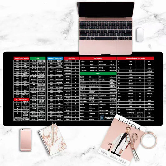 Quick Key Super Large Anti-Rutsch-Tastaturpad - mit Office Software Shortcuts Muster